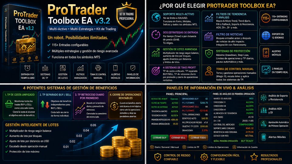 Screenshot #7 ProTrader Toolbox EA