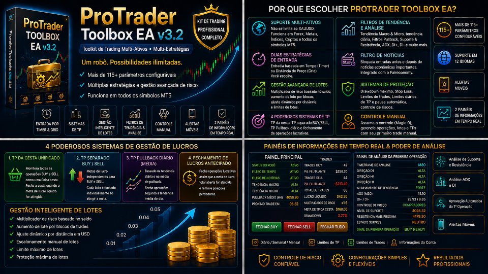 Screenshot #8 ProTrader Toolbox EA