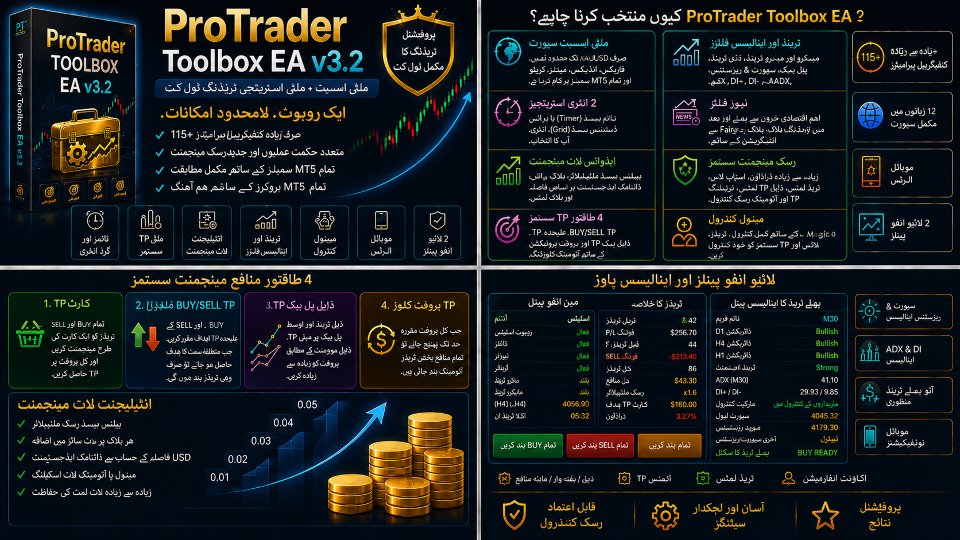 Screenshot #9 ProTrader Toolbox EA