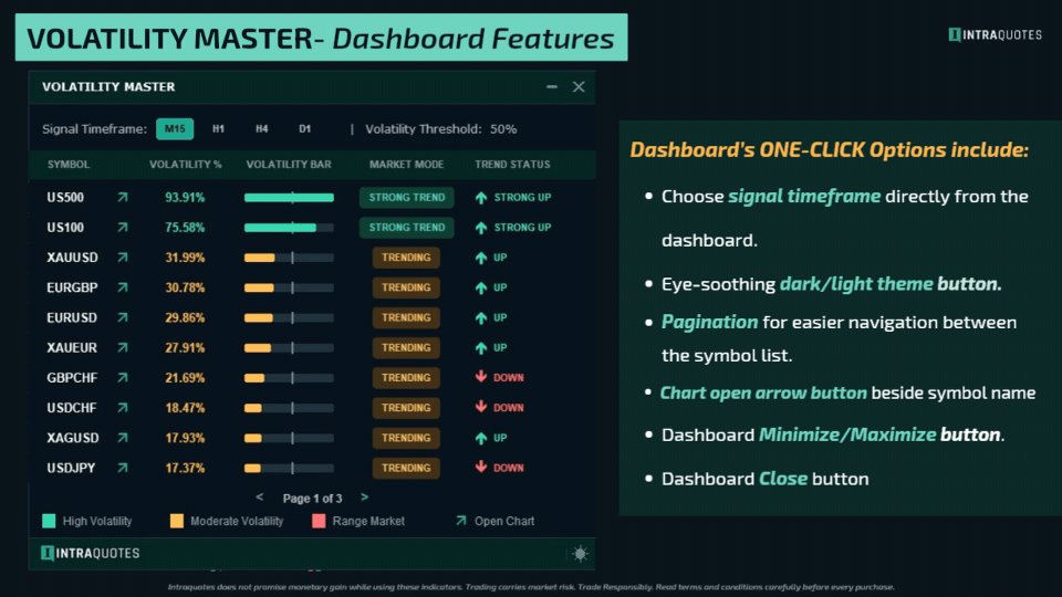 Screenshot #2 Volatility Master MT5