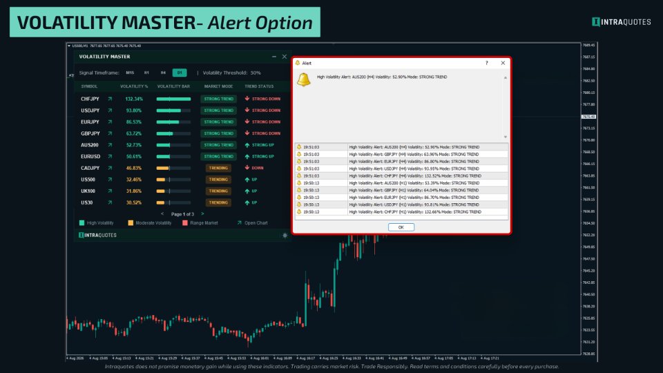 Screenshot #7 Volatility Master