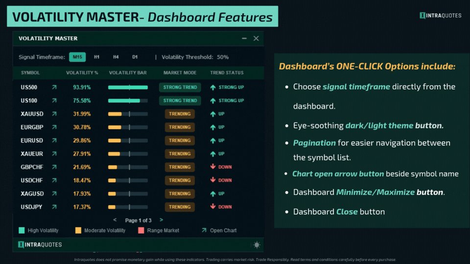 Screenshot #2 Volatility Master