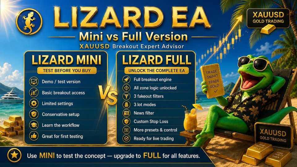 Screenshot #1 Lizard Mini