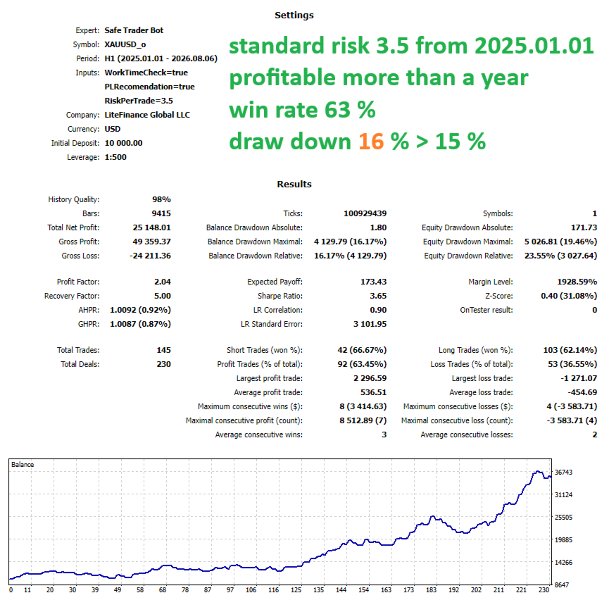 Screenshot #4 Safe Trader Bot