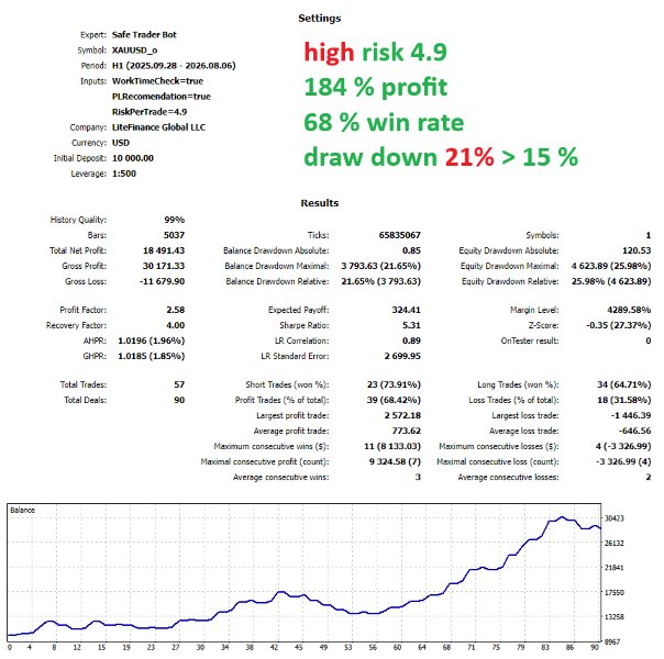 Screenshot #3 Safe Trader Bot