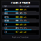 무료 다운로드 Candle Timer Multi Time Frame