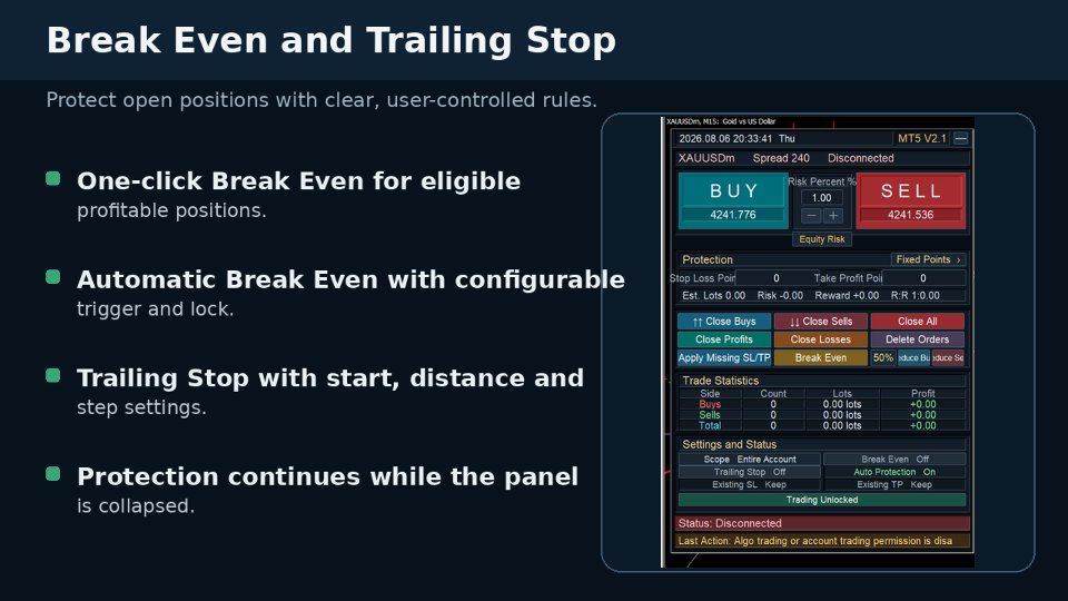 Снимок экрана #5 Strategy Engine Trade Panel
