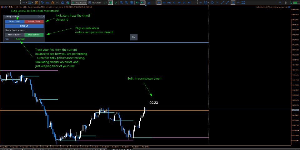 Screenshot #1 Easy Charting Toolbox