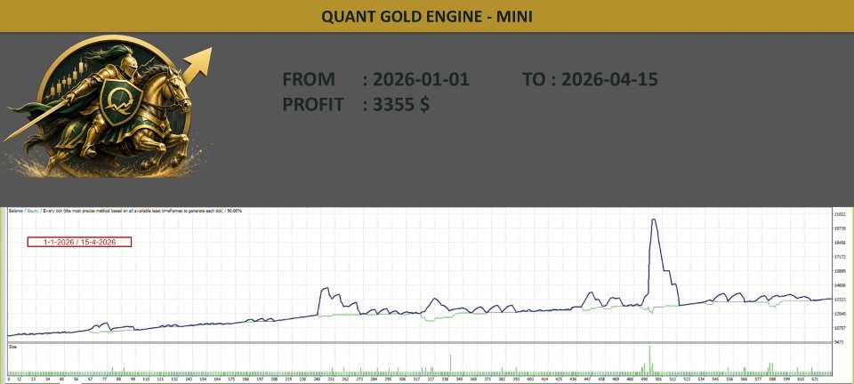 Ekran görüntüsü #4 Quant Gold Engine Mini