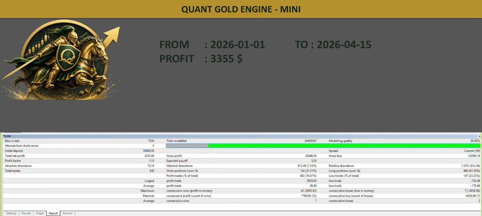 Ekran görüntüsü #5 Quant Gold Engine Mini