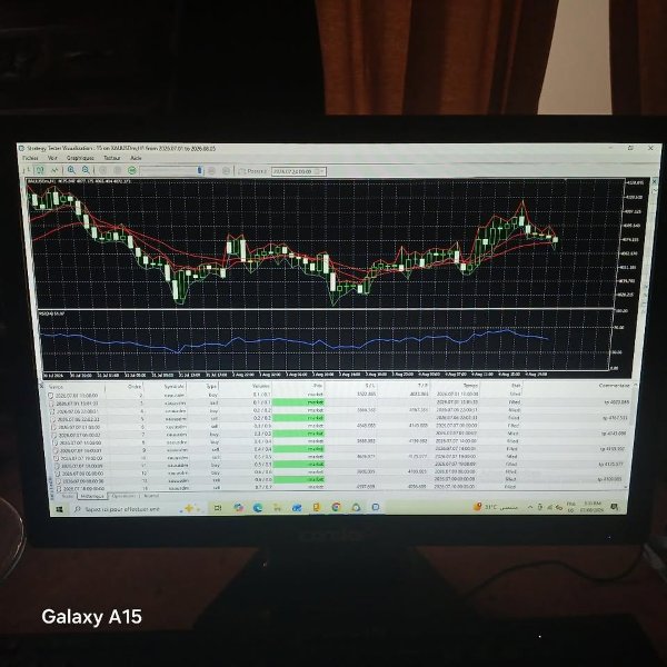 截图 #1 Quantum Trader EA