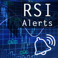 Easy RSI Alerts