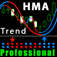 HMA Trend Professional demo MT4