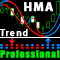 HMA Trend Professional MT4
