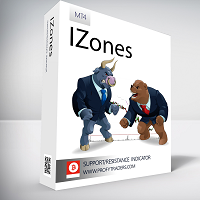 IZones