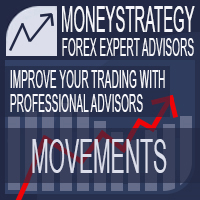 Start of Movement