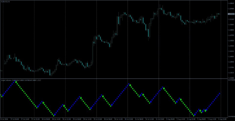 Screenshot #1 Angle Indicator