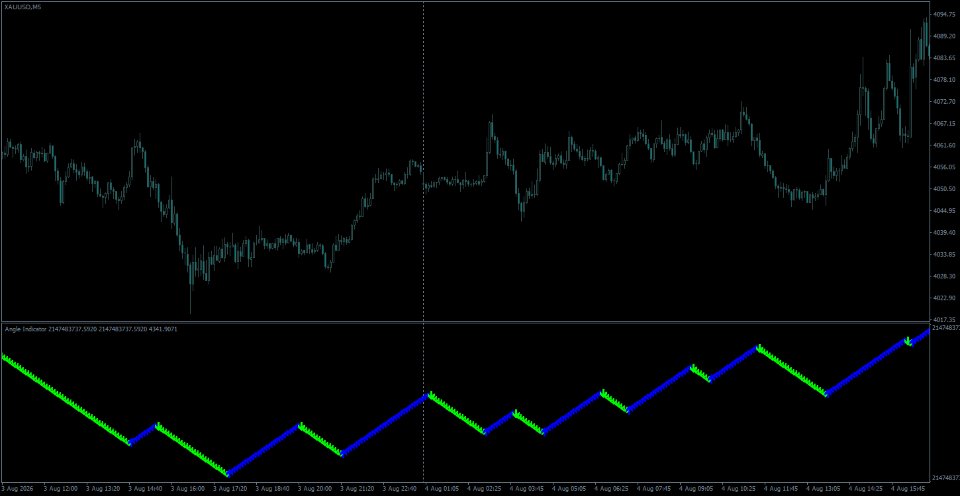 Screenshot #7 Angle Indicator