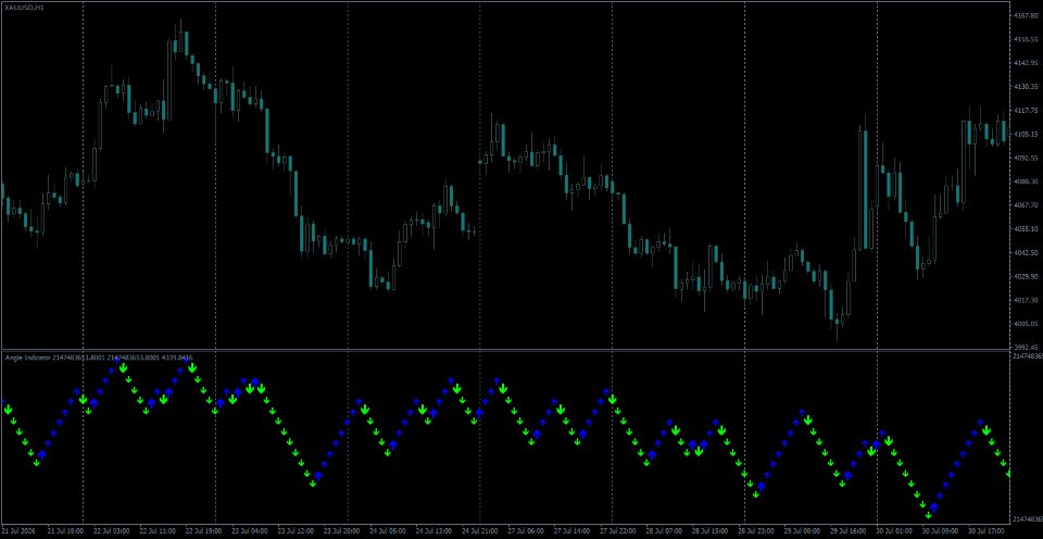Screenshot #4 Angle Indicator