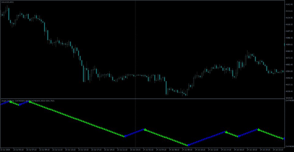 Screenshot #8 Angle Indicator