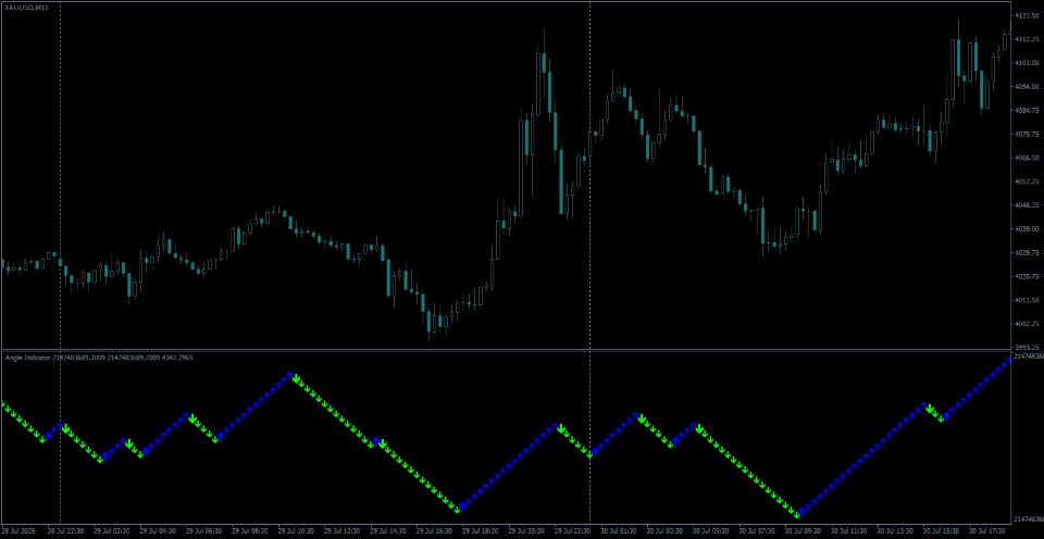 Screenshot #9 Angle Indicator