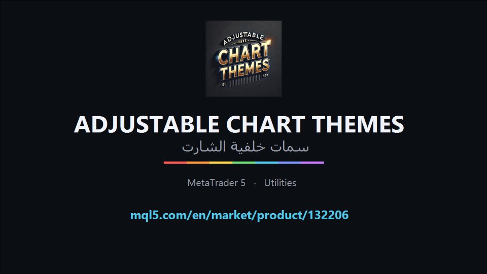스크린샷 #7 Adjustable Chart Background Themes MT5