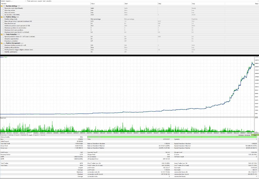 Screenshot #5 Aurelius Vector
