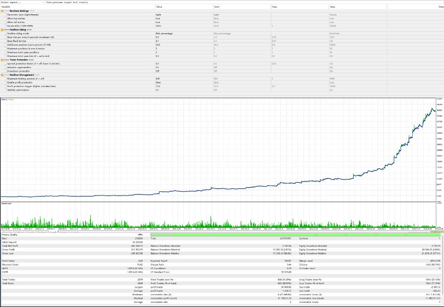 Screenshot #4 Aurelius Vector