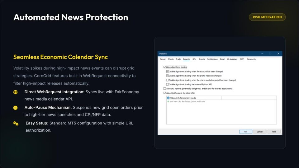 Screenshot #5 CornGrid