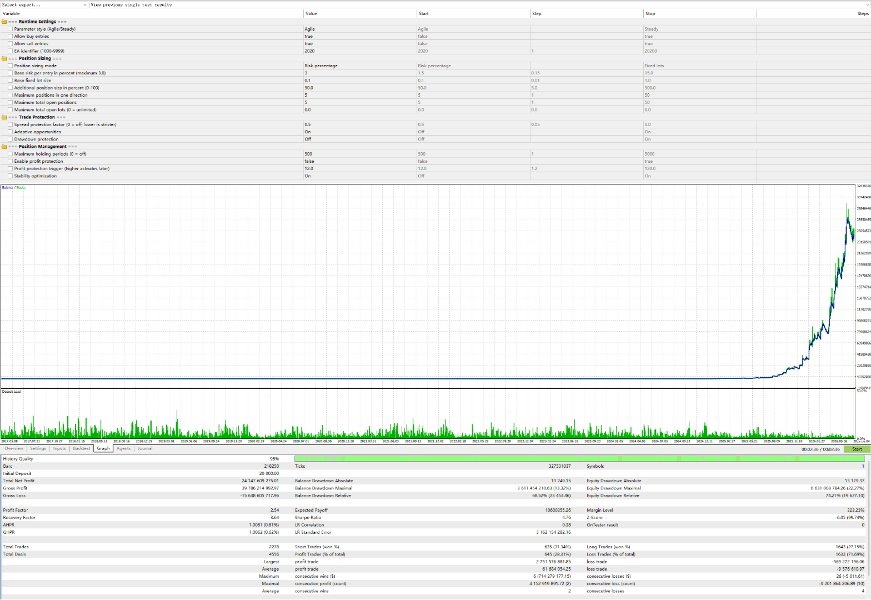 Screenshot #8 Aurelius Vector
