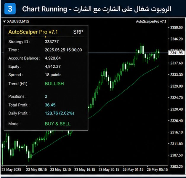 Screenshot #4 Auto Scalper Pro