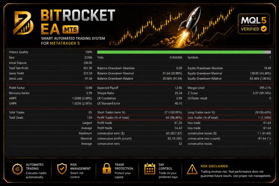 Captura de pantalla #3 BitRocket EA