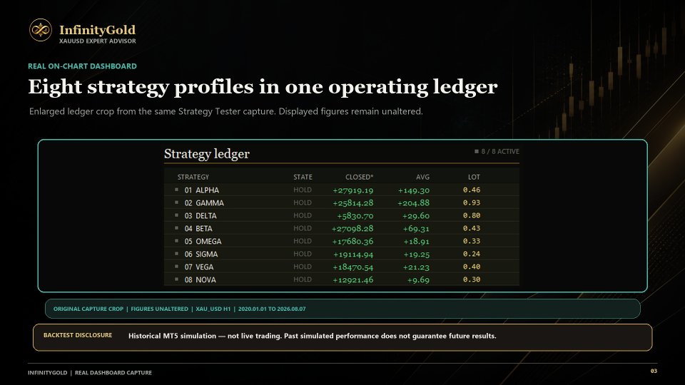 Screenshot #3 InFinityGoldFx