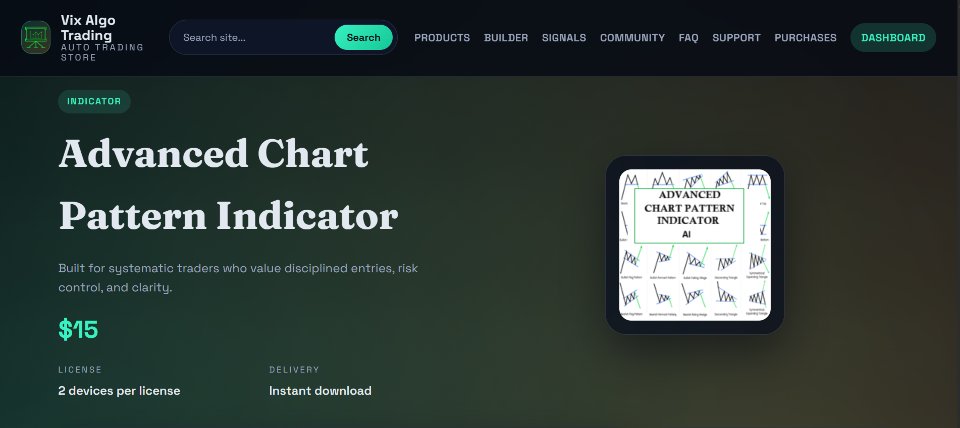 스크린샷 #1 Advanced Chart Pattern Indicator