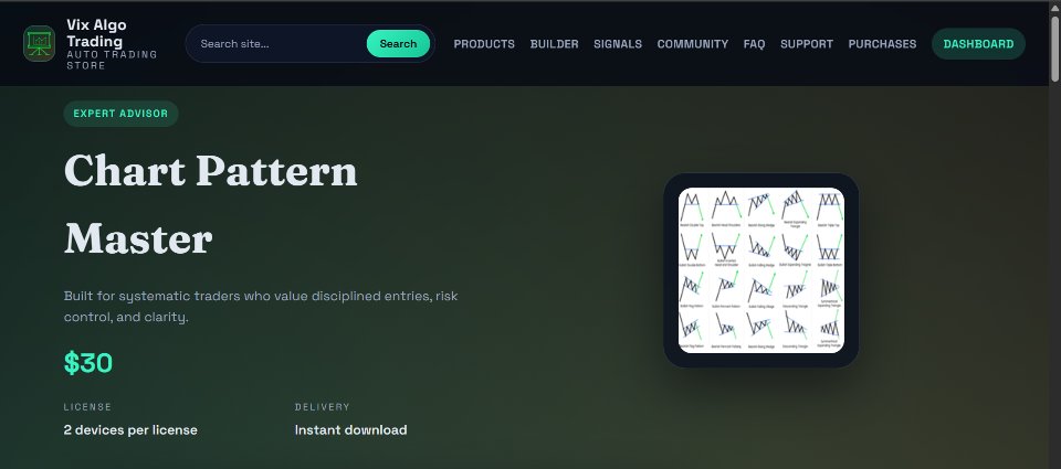 Снимок экрана #1 Chart Pattern Master