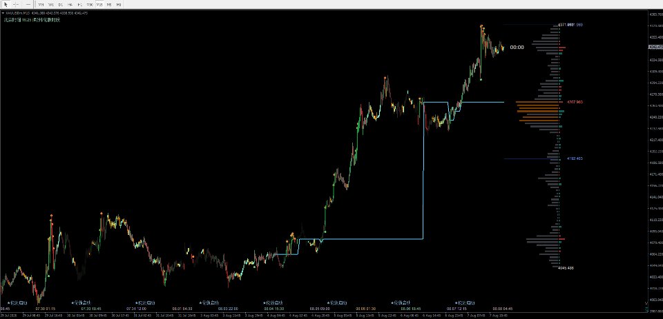 Captura de pantalla #2 TradeQA