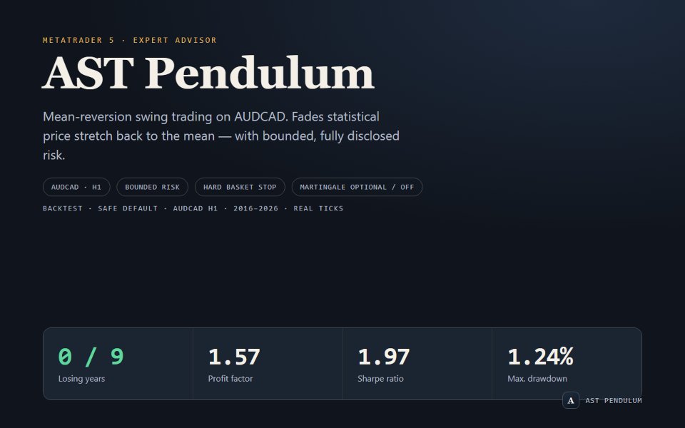 Screenshot #1 AST Pendulum