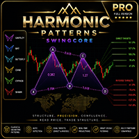 Harmonic Patterns SwingCore Pro