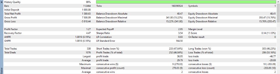 Screenshot #6 Mtf Pullback Scalper