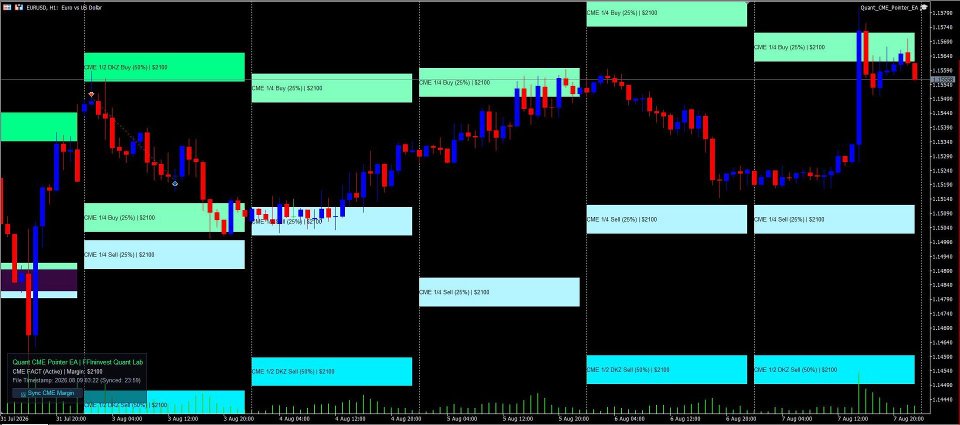 Screenshot #1 Quant CME Pointer EA
