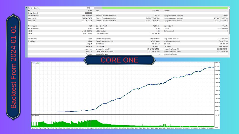 Screenshot #2 Aureon