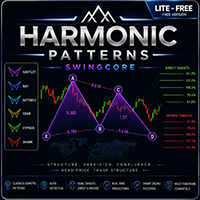 Harmonic Patterns SwingCore