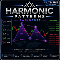 Скачать бесплатно Harmonic Patterns SwingCore