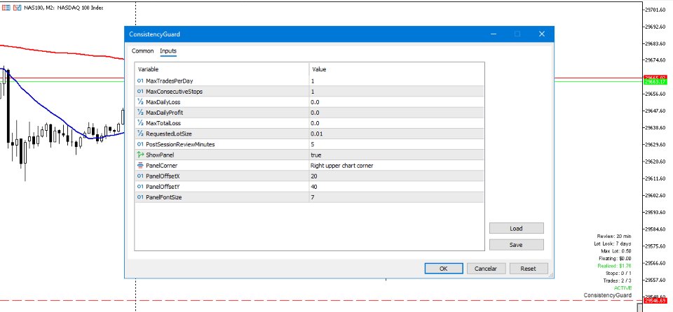 Screenshot #1 ConsistencyGuard