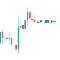 Buy for 75 USD Quantum Probability