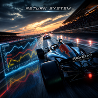 Return System