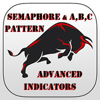 Semaphore and ABC Pattern