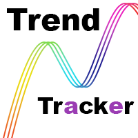 Trend Tracker for multi pairs and timeframes