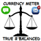 True Currency Strength Meter