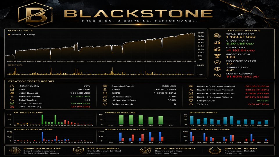 Captura de pantalla #2 Blackstone